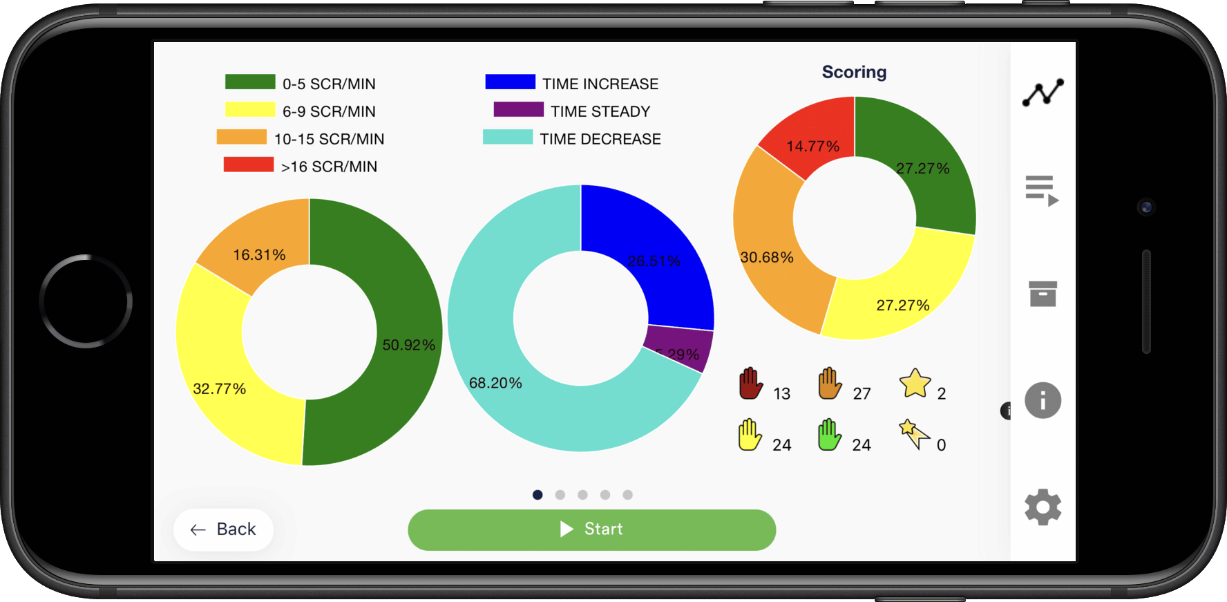 esense app