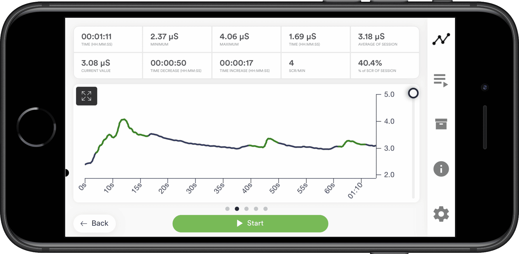 esense app
