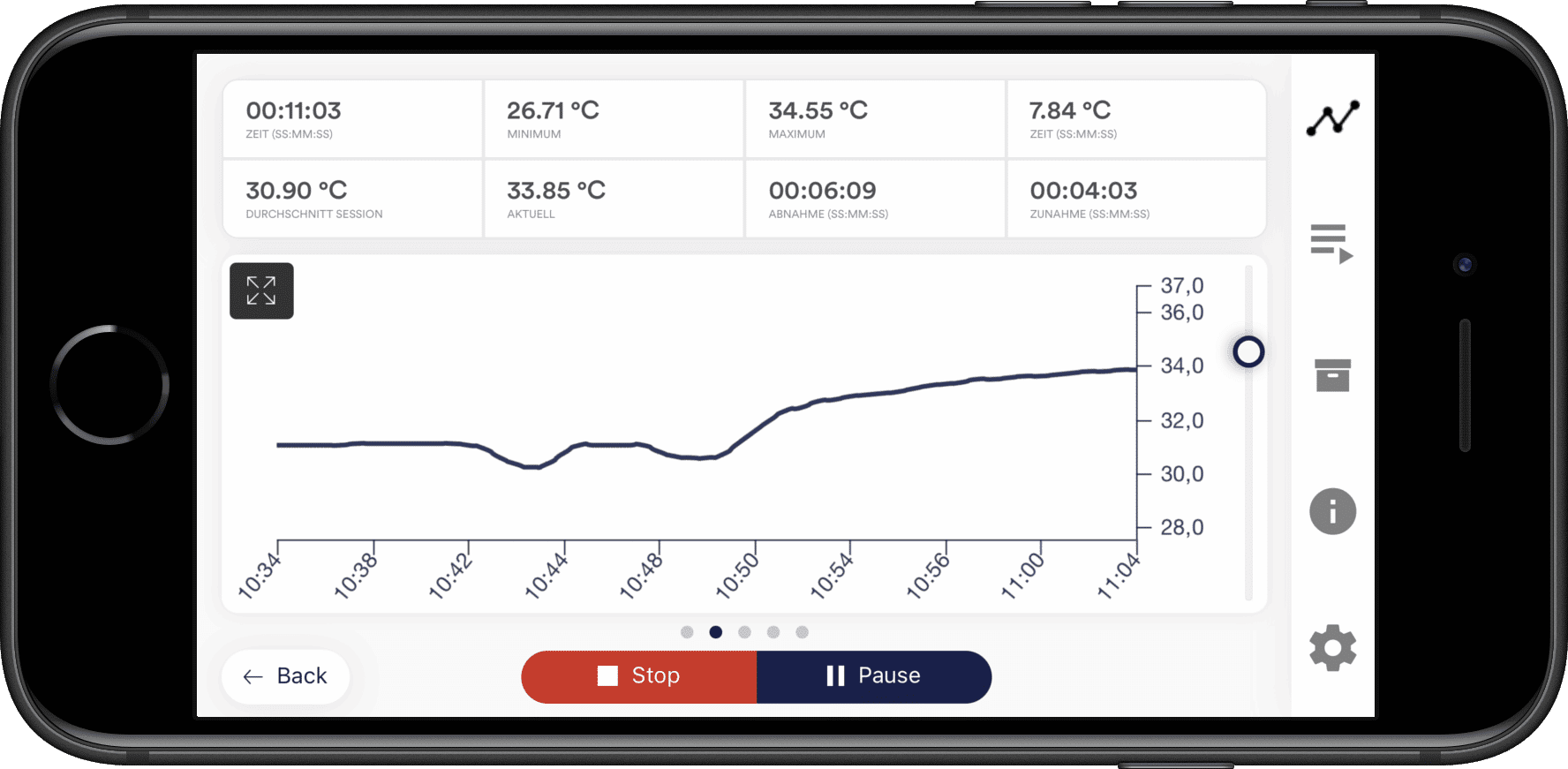 esense app