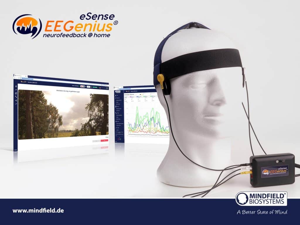 Kopfmodell mit eSense EEGenius Stirnband, Ohrclip-Elektrode und zwei Auswertungsbildschirmen