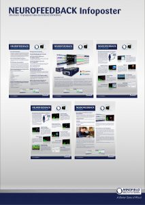 Vorschau des mehrseitigen Neurofeedback-Infoposters (DIN A4) mit Gerätefotos und Fachtext