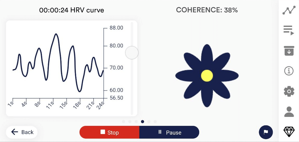 Bildschirmfoto der eSense-App: HRV-Kurve, Kohärenzwert und blütenförmiger Atemtaktgeber