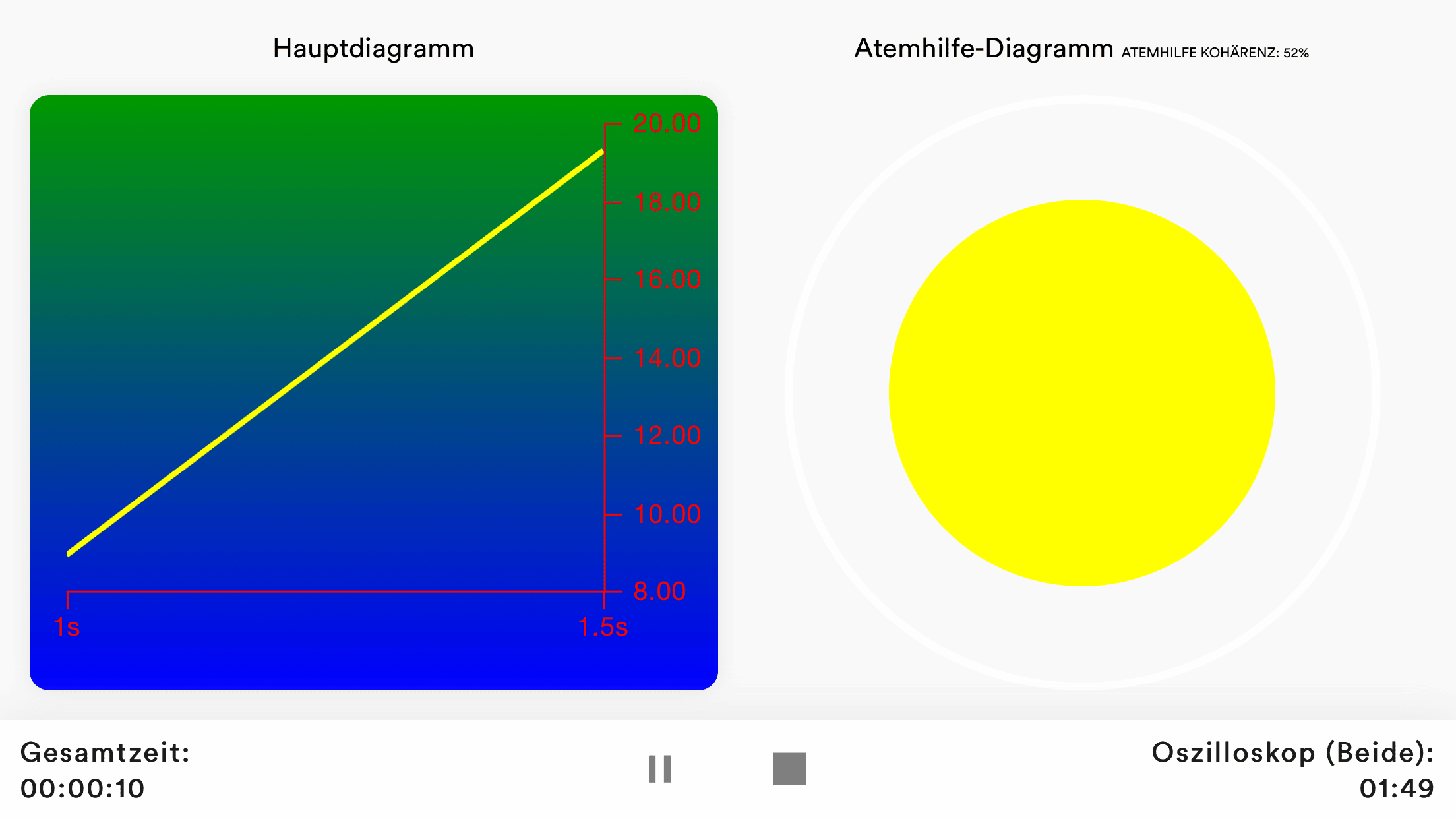 eSense-App: Hauptdiagramm mit Trainingsverlauf und Atemhilfe-Kreis