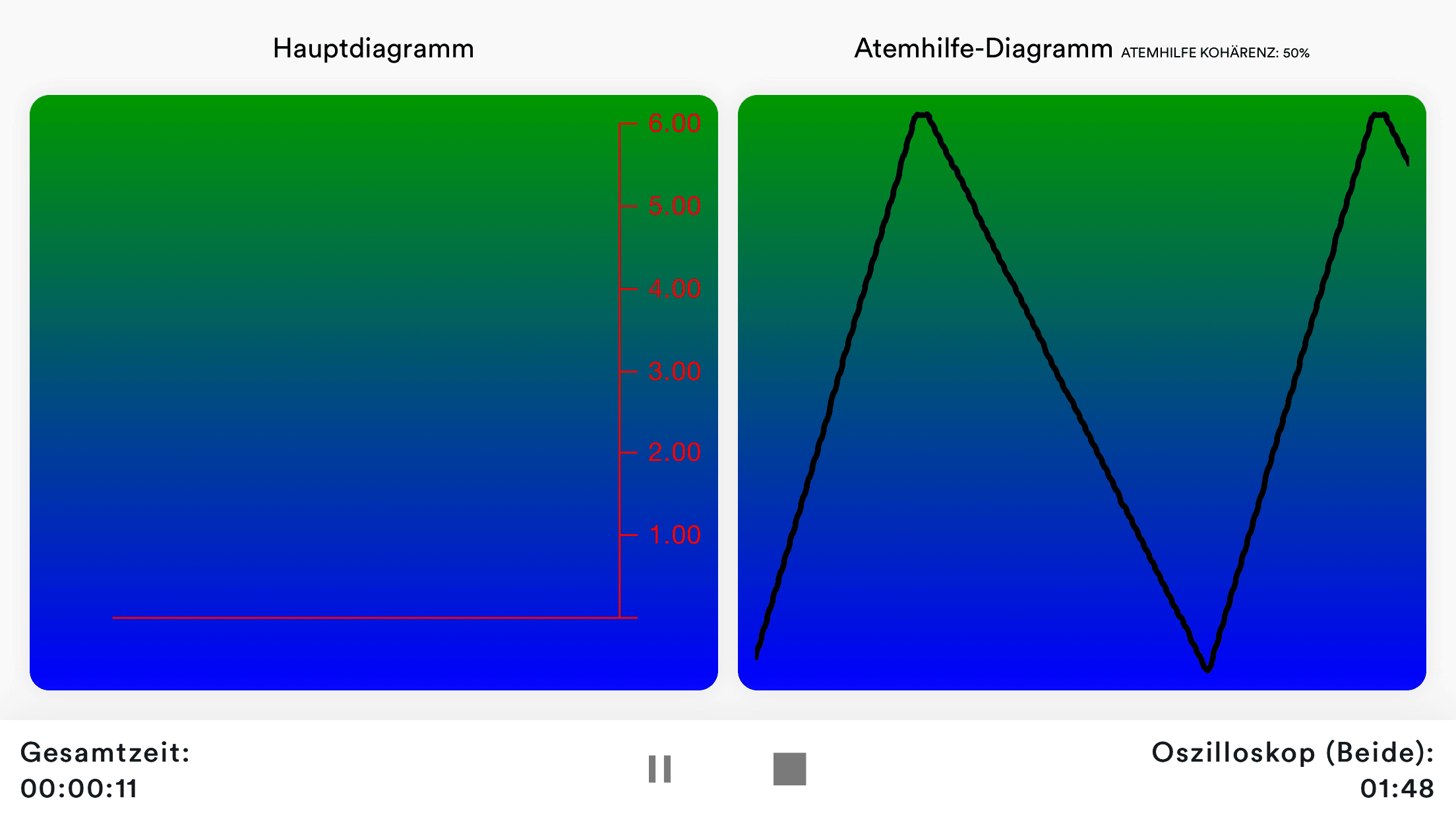 Bildschirmfoto der eSense-App: Hauptdiagramm und Atemhilfe-Diagramm während einer Trainingssitzung