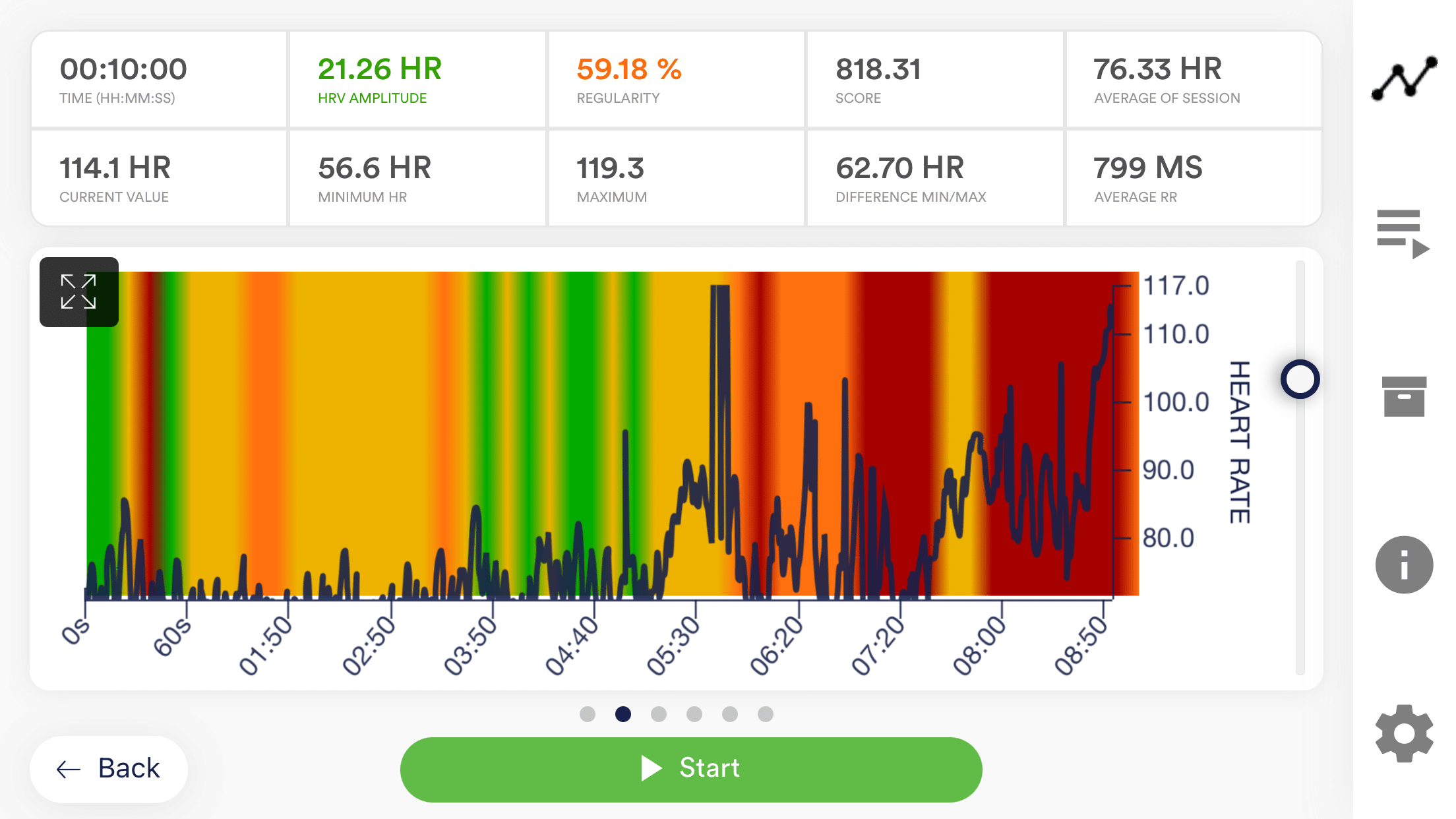HRV-Biofeedback-Training in der Praxis
