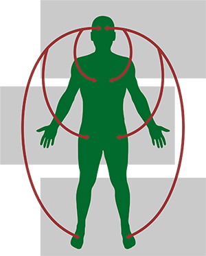 Logo DGBfb