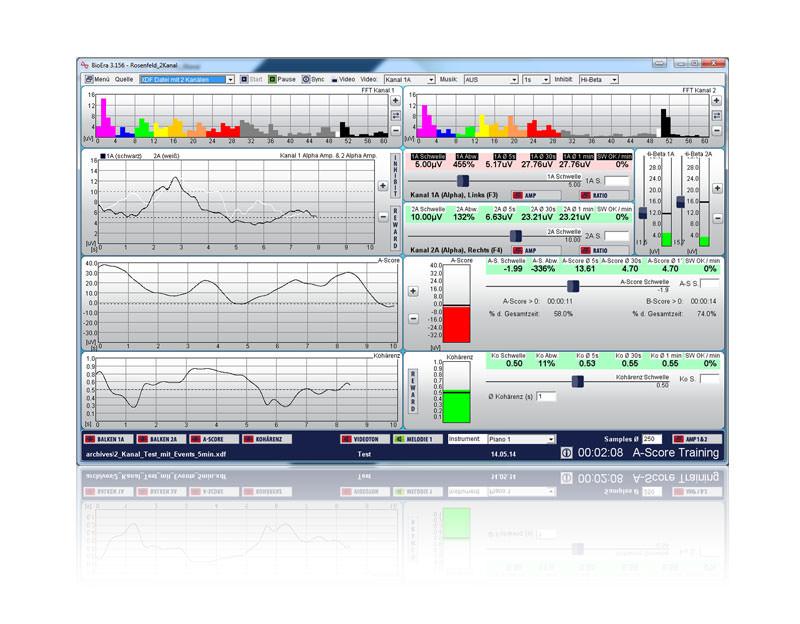BioEra-A-Score-Training: FFT-, Alpha-Amplitude-, A-Score- und Kohärenzkurven, 2 Kanäle